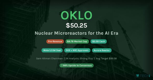 Oklo Stock (OKLO): Sam Altman’s Nuclear Bet on AI’s Energy Crisis