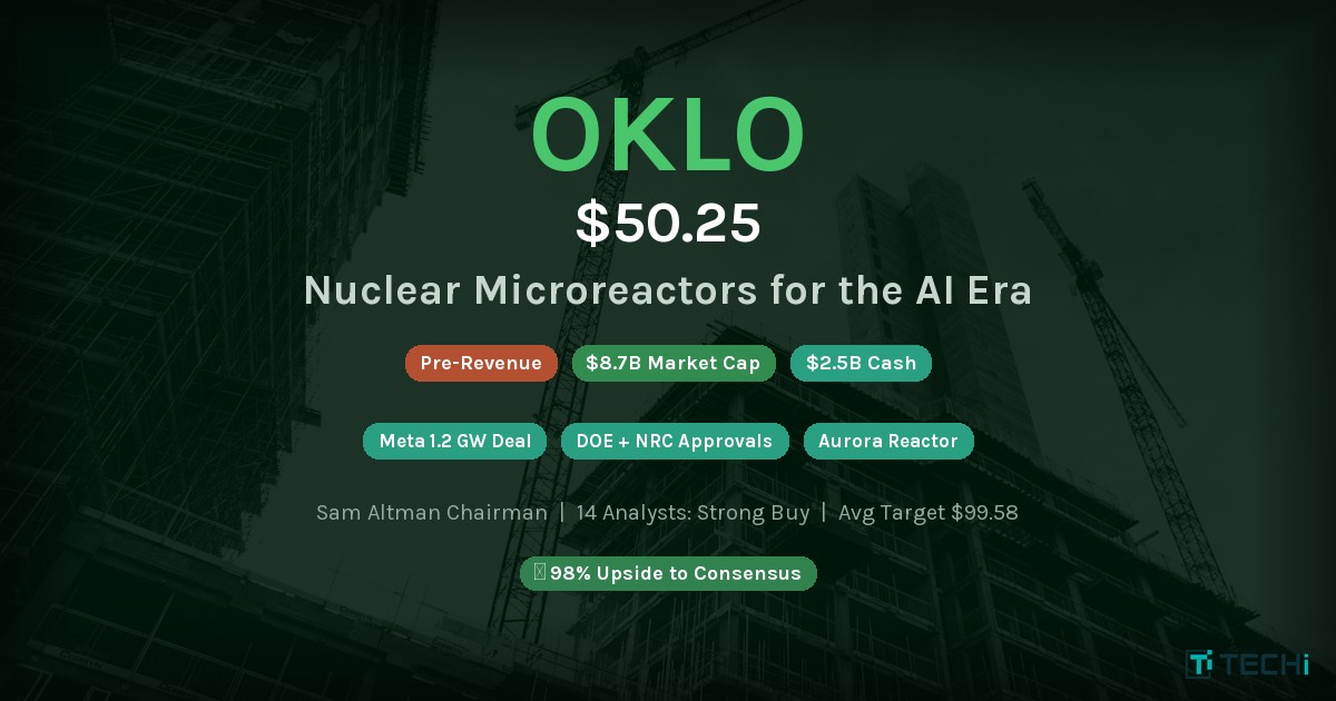 Oklo Stock (OKLO): Sam Altman’s Nuclear Bet on AI’s Energy Crisis