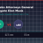 OpenAI Asks Attorneys General to Investigate Elon Musk’s Anti-Competitive Behavior