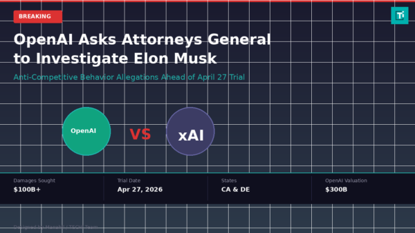 OpenAI Asks Attorneys General to Investigate Elon Musk’s Anti-Competitive Behavior