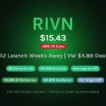 Rivian Stock at $15 After 26% US Sales Plunge: Can the R2 Launch and VW’s $5.8 Billion Save RIVN?