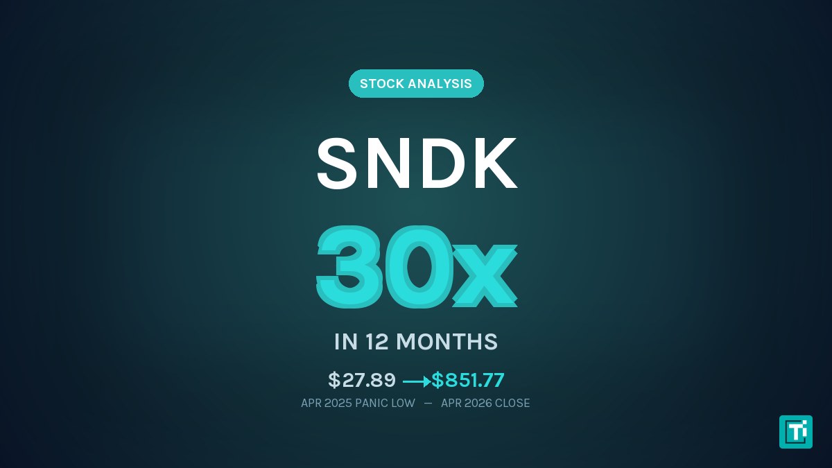Sandisk's 30x Year: How a Panicked $28 Spin-Off Became a $125 Billion NAND Supercycle Winner