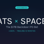 EchoStar Stock (SATS) Jumps 543% in 12 Months as SpaceX IPO Turns It Into a Backdoor Bet