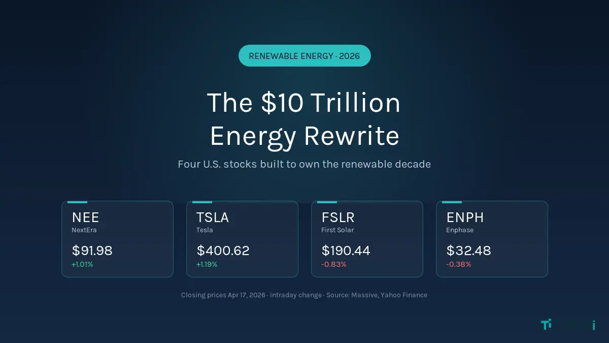 The $10 Trillion Energy Rewrite: 4 U.S. Stocks Built to Own the Renewable Decade