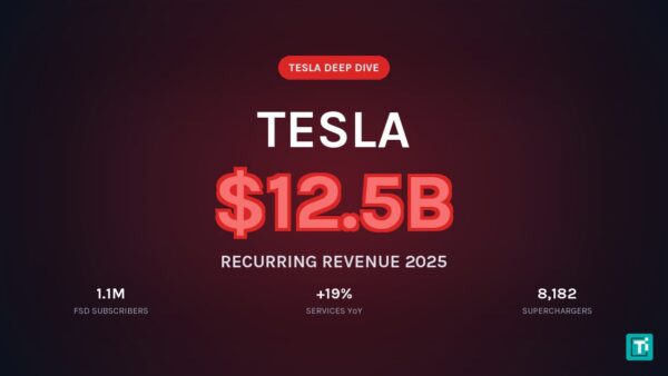 Tesla’s Real Business Model: Turning Cars into Recurring Revenue Assets