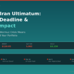 Trump’s Iran Ultimatum: What the Hormuz Deadline Means for Markets, Oil, and Your Portfolio