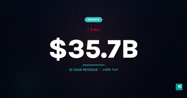 TSMC Just Posted Its Best March Ever and Quietly Beat Wall Street on Q1 2026 Revenue