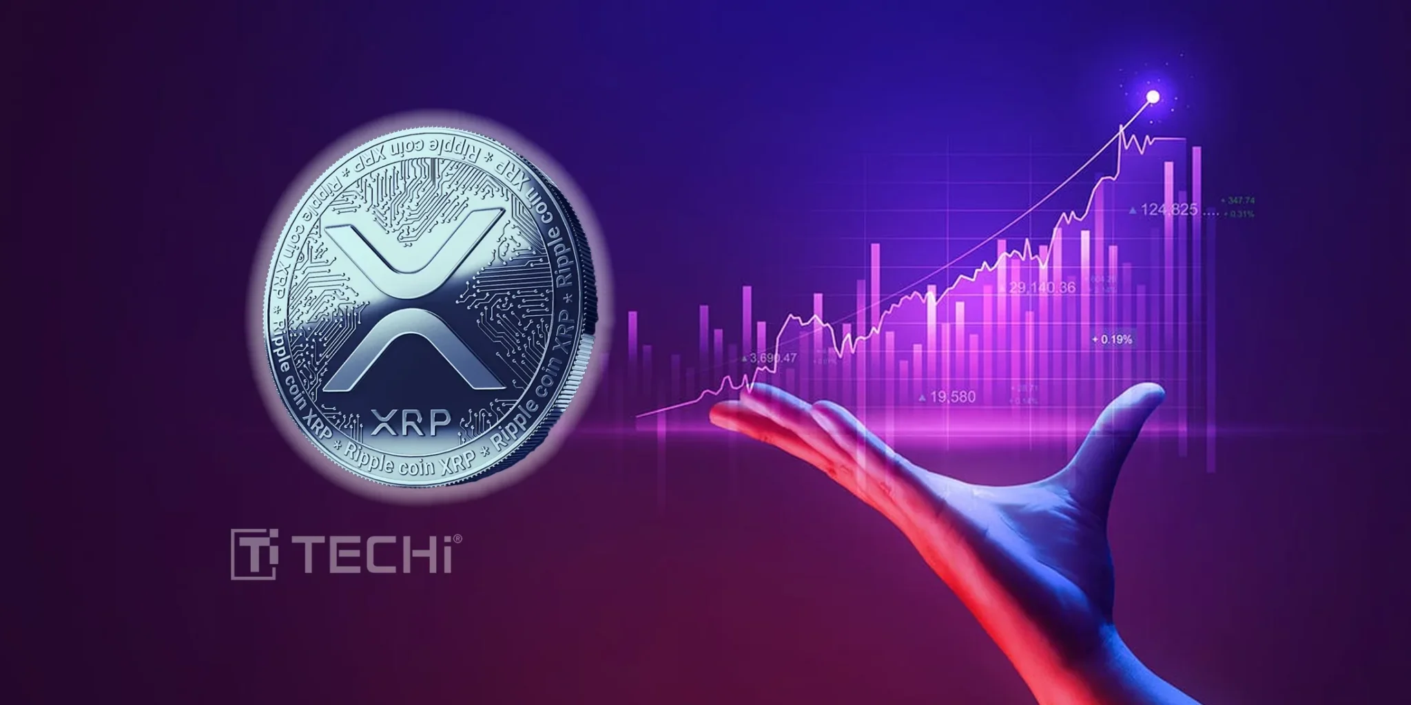 XRP Touched $1.50 for the First Time in 2026. The Pullback Isn't the Story.